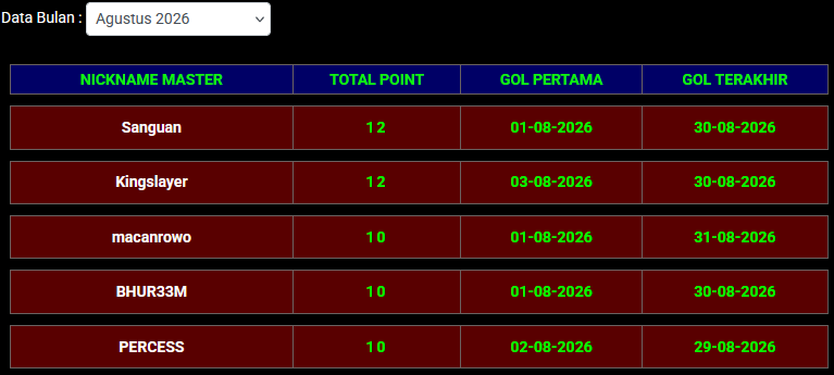 LOMBA HK